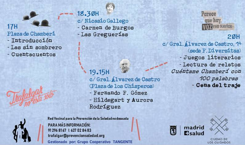 cartel paseo cuéntame chamberí